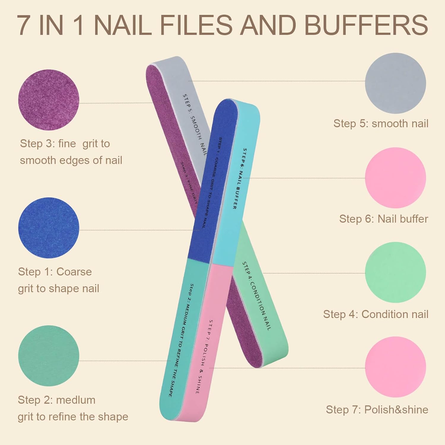 1/5Pcs Nail File Seven Sided P - Sanding Stick Set review and price