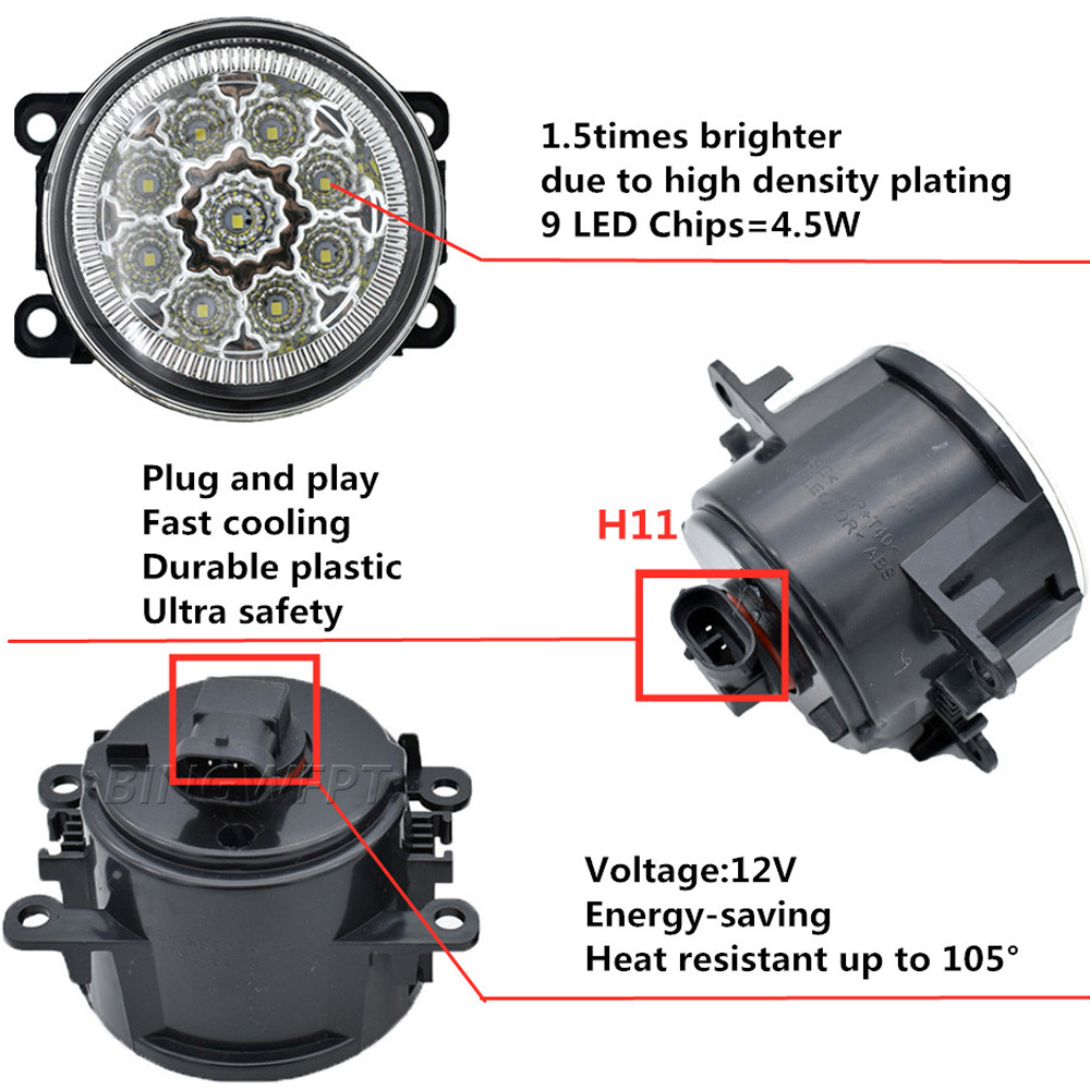 2PCS Car LED Fog Light Assembl - Model Kit Titanic review and price