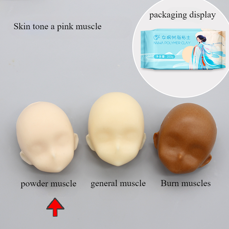 200g Professional Resin Modeli - Model Kit For Beginners review and price